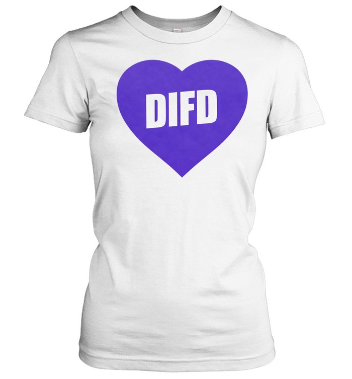 Washington Capitals DIFD Women T-Shirt