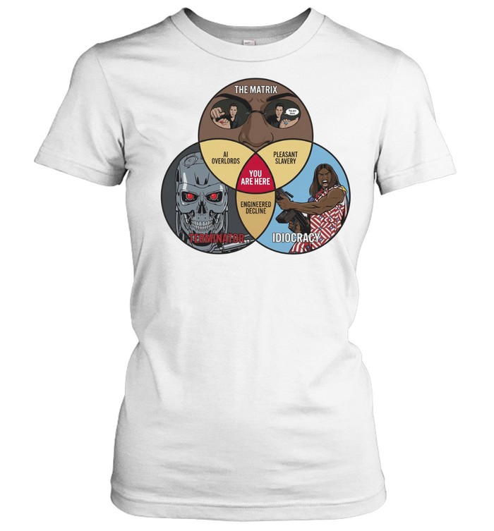 Venn of Movie Dystopia The Matrix Terminator Idiocracy Women T-Shirt