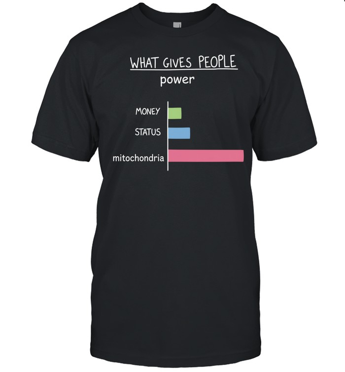 What Gives People Power Money Status Mitochondria Unisex T-Shirt