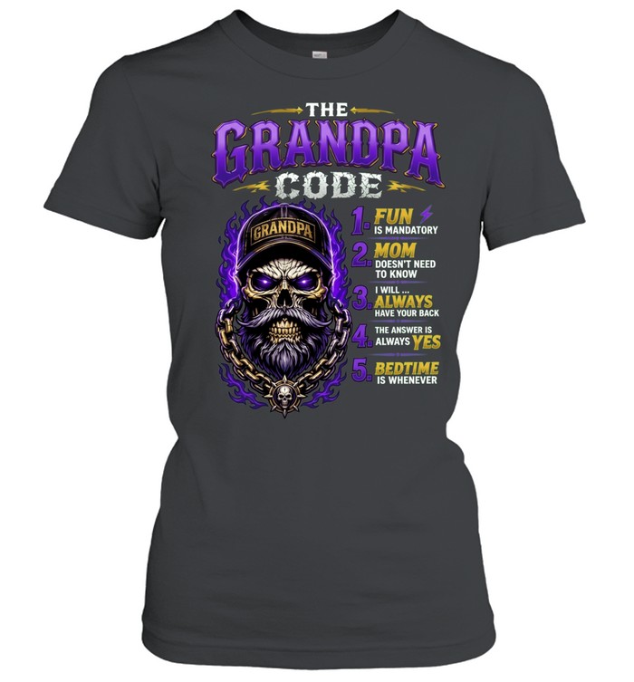 The Grandpa Code Fun Is Mandatory Mom Does Not Need to Know Women T-Shirt